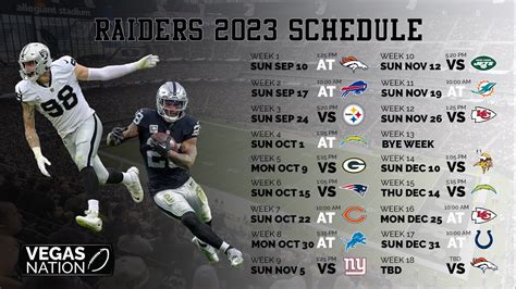 lv nfl|las vegas raiders next game.